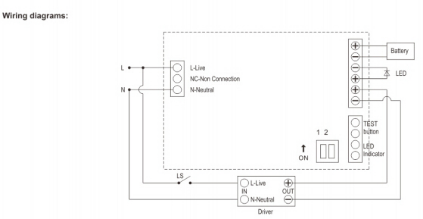 outdoor emergency lighting