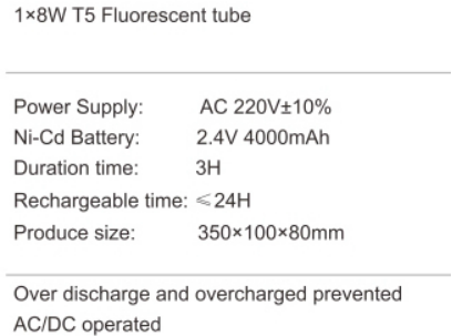 CE 1*8W Emergency light for building