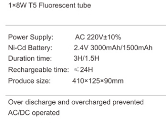 IP65 Ceiling /Wall Recessed 8W Emergency light