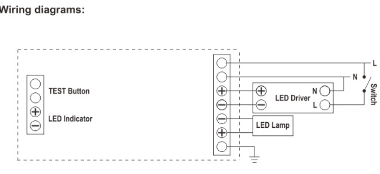 downlight LED Emergency conversion kit