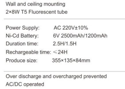 Ceiling Emergency Lamp 16W