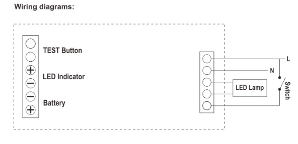 18w/22w led emergency lighting kits for led lighting