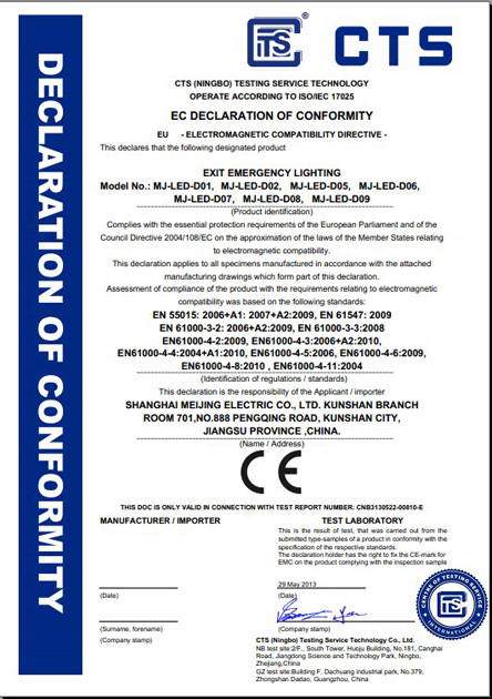 led panel emergency kit