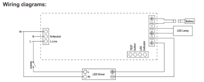 EM 7W 3H LED EMERGENCY PACK