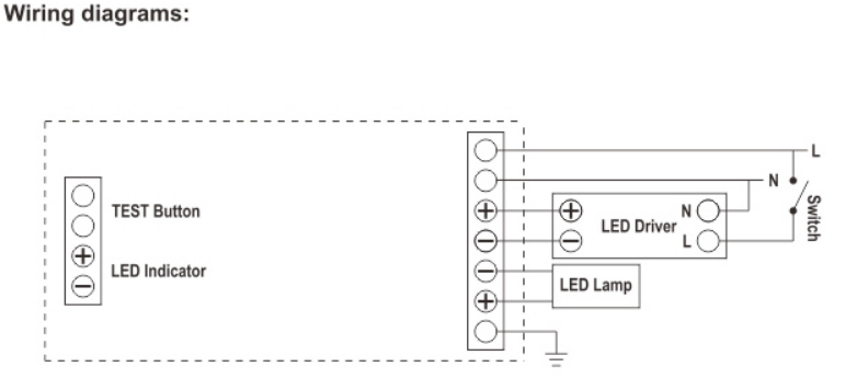 DC30-120V LED Emergency driver
