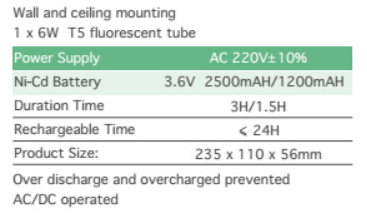 IP65 Led Rechargeable ABS Enclosure Emergency Light