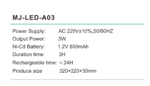 LED Exit Emergency Sign