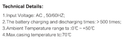 DC 50-200V 10% Emergency of 100W LED EMERGENCY DRIVER