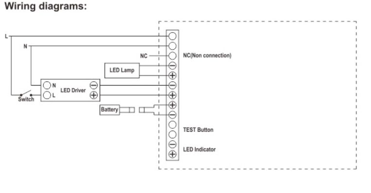 DC30-70V LED EMERGENCY PACK